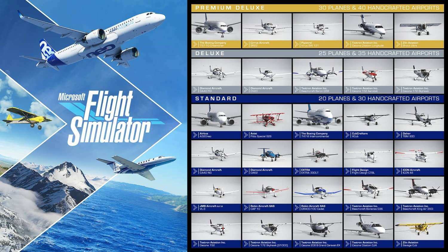 Microsoft Flight Simulator 2020 скачать от Торрент Игрухи