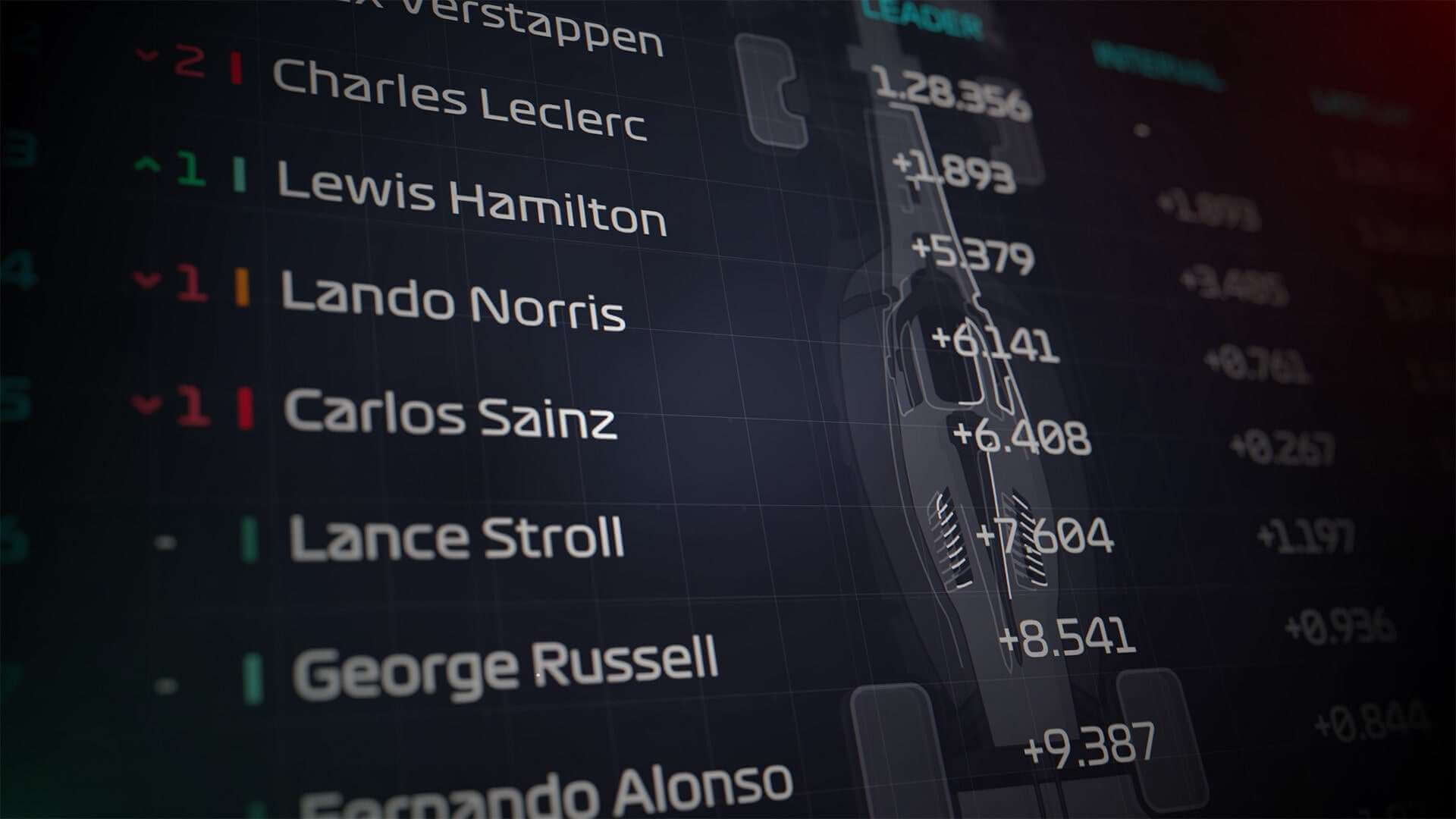 скриншоты F1 Manager 2024 от торрент игрухи