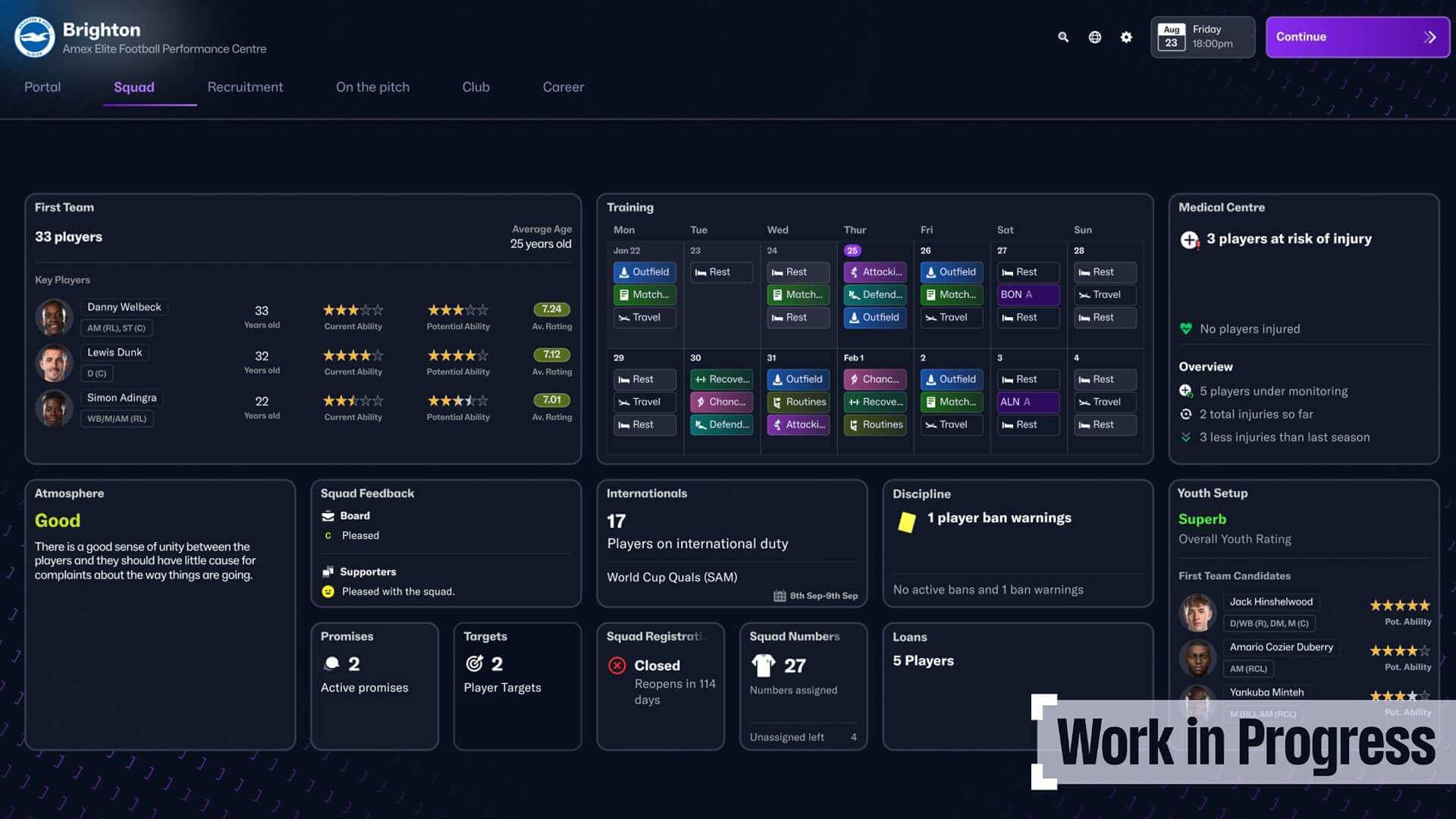 Football Manager 25 скачать от Торрент Игрухи